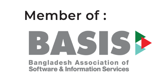 Contact Us Basis